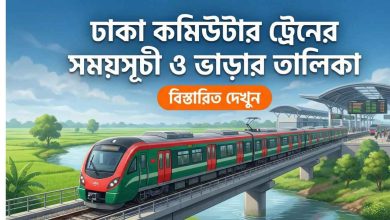 ঢাকা কমিউটার ট্রেনের সময়সূচী ও ভাড়ার তালিকা