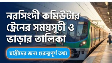 নরসিংদী কমিউটার ট্রেনের সময়সূচী