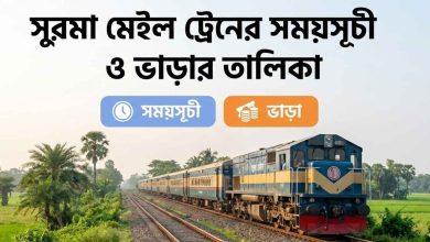 সুরমা মেইল ট্রেনের সময়সূচী ও ভাড়ার তালিকা