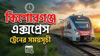 কিশোরগঞ্জ এক্সপ্রেস ট্রেনের সময়সূচী