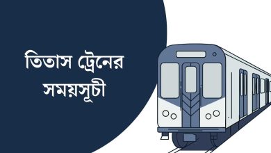 তিতাস ট্রেনের সময়সূচী