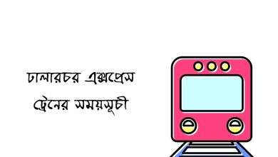 ঢালারচর এক্সপ্রেস ট্রেনের সময়সূচী