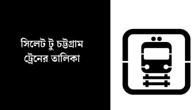 সিলেট টু চট্টগ্রাম ট্রেনের তালিকা